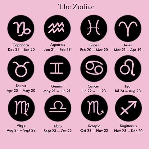 [Optional Zodiac And Custom Name] To My Daughter "The Love between a Mother and Daughter is Forever" Zodiac Bracelet [💞 Bracelet +💌 Gift Card + 🎁 Gift Bag + 💐 Gift Bouquet] - SARAH'S WHISPER