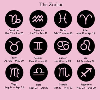 [Optional Zodiac And Custom Name] To My Daughter "The Love between a Mother and Daughter is Forever" Zodiac Bracelet [💞 Bracelet +💌 Gift Card + 🎁 Gift Bag + 💐 Gift Bouquet] - SARAH'S WHISPER
